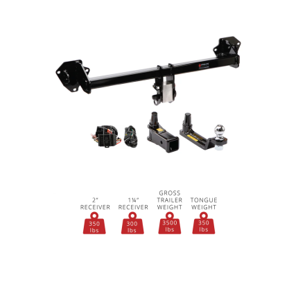 2023 - 2024 Hyundai Ioniq 6 Trailer Hitch Receiver Stealth Hitches SHR62004/SHT25068 2" Hitch , Rack + Tow Combo